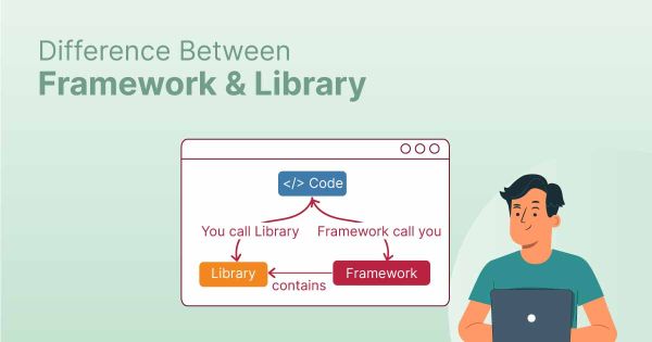 Frameworks and Libraries