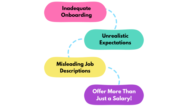 Mistakes when hiring software developers